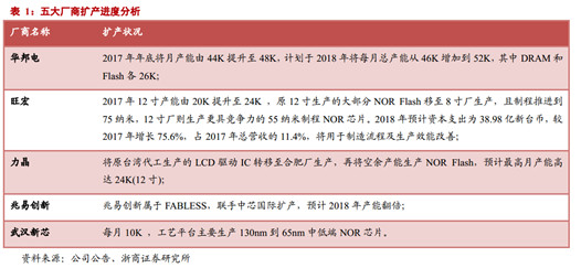 777788888新澳門開獎,創(chuàng)新性方案設計_Prestige99.362