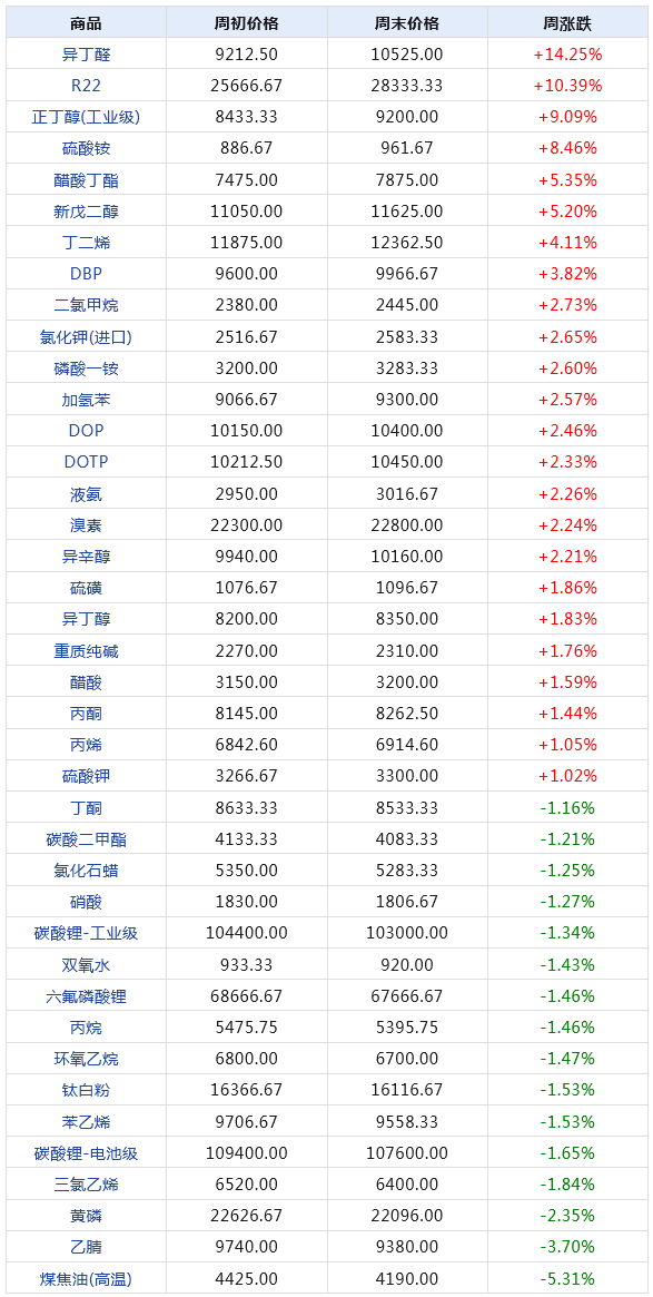 2024年新澳天天開(kāi)獎(jiǎng)資料大全正版安全嗎,實(shí)地計(jì)劃設(shè)計(jì)驗(yàn)證_UHD24.434