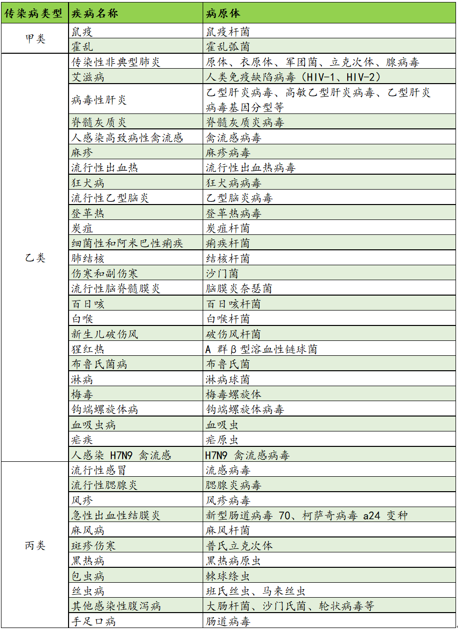 新澳門免費資料大全在線查看,市場趨勢方案實施_頂級版91.315