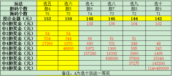 PVC工程圍擋 第100頁