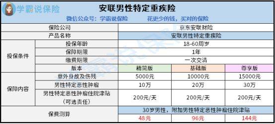 新澳門今晚結(jié)果開(kāi)獎(jiǎng)查詢,深度解答解釋定義_專家版12.104