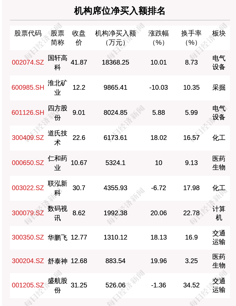 2024澳門天天開好彩大全蠱,科學(xué)解答解釋落實(shí)_3K139.503