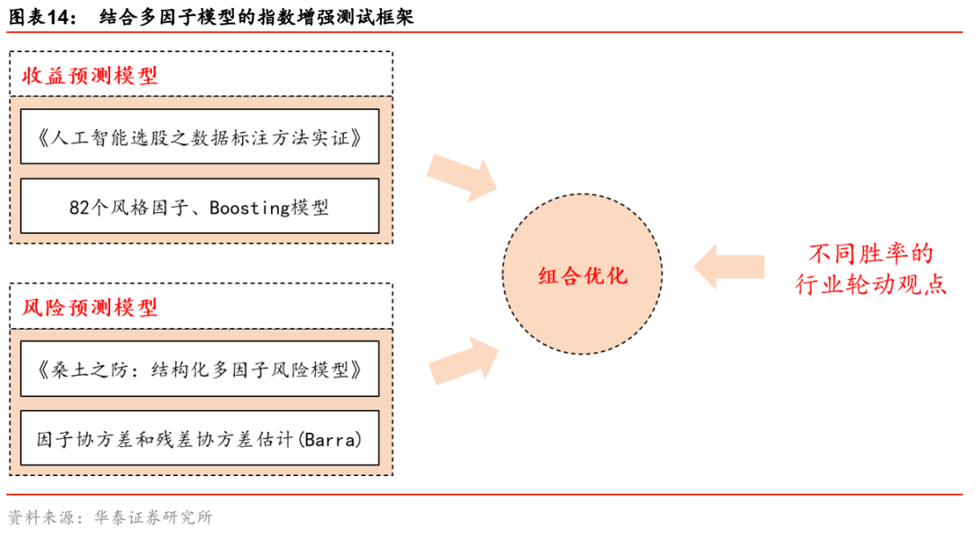 2024新澳精準(zhǔn)資料大全,實(shí)證分析解釋定義_策略版11.987