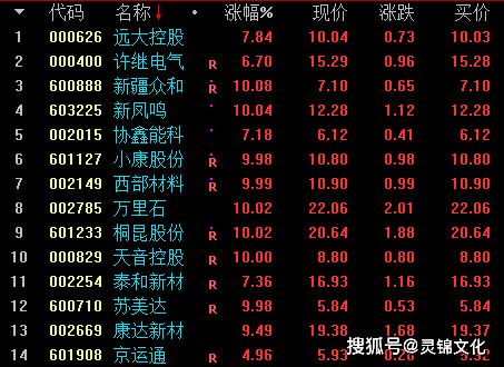 新澳今天晚上9點(diǎn)30分,科技成語(yǔ)分析落實(shí)_黃金版68.891