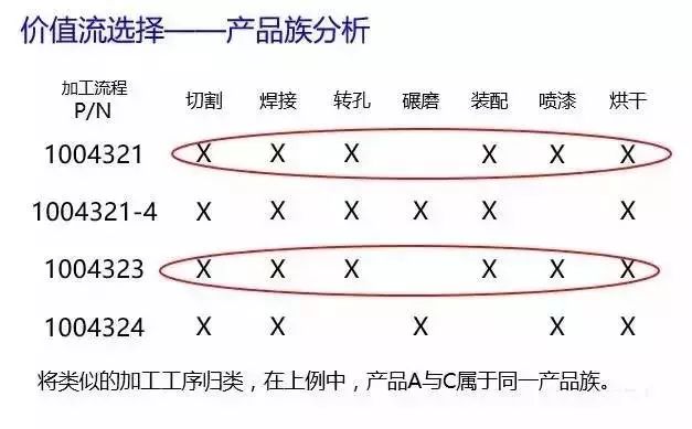 管家婆一碼一肖100準(zhǔn),統(tǒng)計數(shù)據(jù)解釋定義_CT83.250