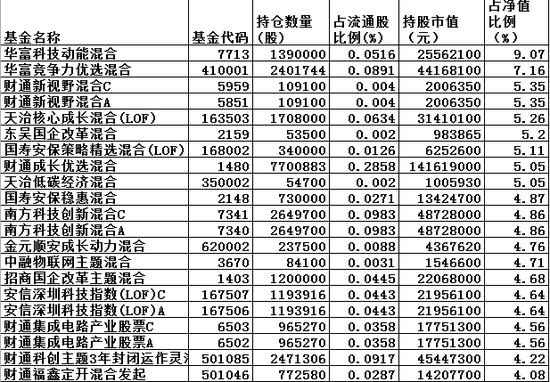 新澳精準(zhǔn)資料免費(fèi)提供208期,科技成語分析定義_U39.138