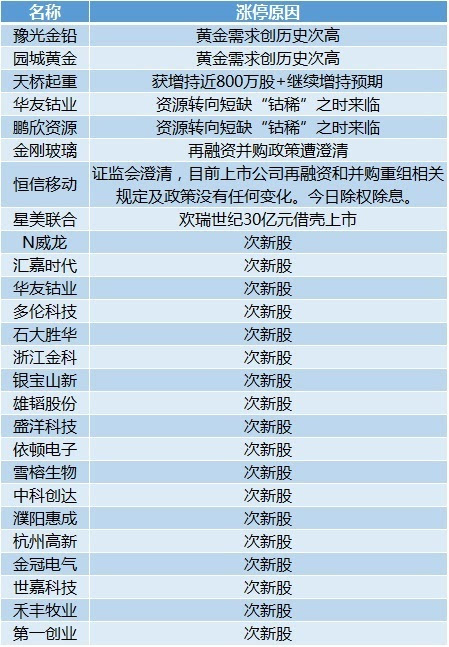 2024新奧最新資料,深入解答解釋定義_3DM48.527