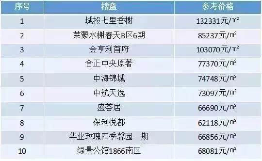 2024年香港資料免費(fèi)大全,穩(wěn)定執(zhí)行計(jì)劃_尊享版94.127