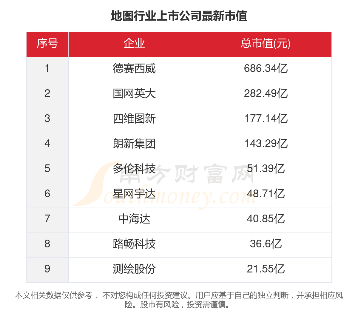 新澳天天開獎資料大全1050期,全面實(shí)施分析數(shù)據(jù)_FHD78.739