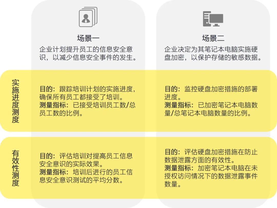 2024澳門六開獎結果,科學解答解釋落實_網頁款41.512