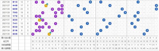 新澳門彩歷史開獎記錄走勢圖,系統(tǒng)化評估說明_D版73.680