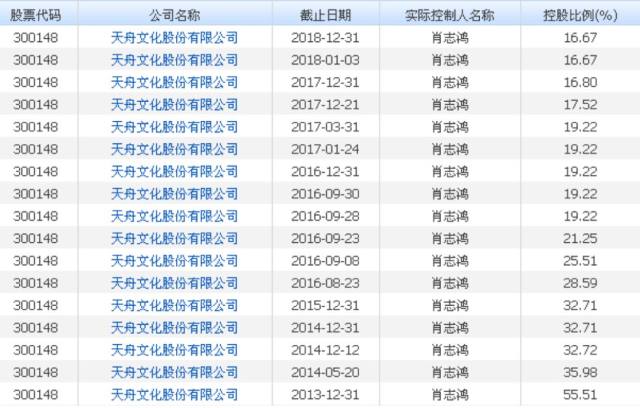 2024新澳門正版精準(zhǔn)免費(fèi)大全,統(tǒng)計(jì)評估解析說明_S44.214