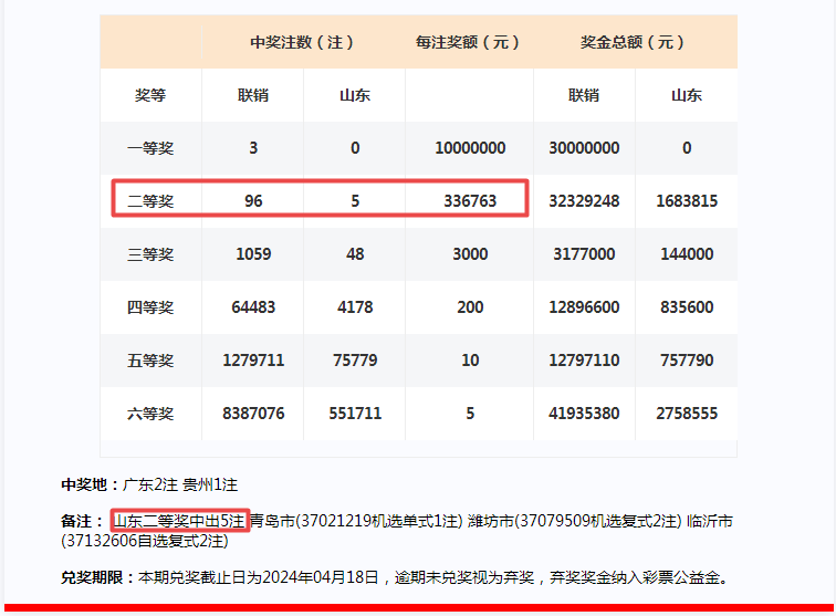 2024年一肖一碼一中一特,快速計劃設計解析_旗艦款70.935