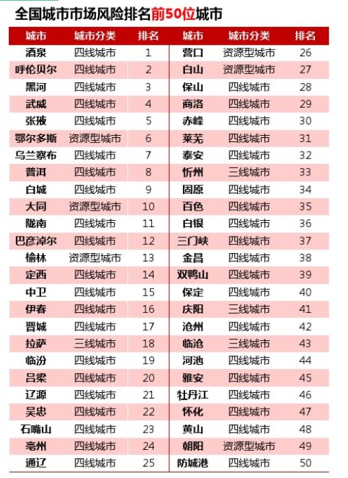 2024年正版資料全年免費,準(zhǔn)確資料解釋落實_LT93.201