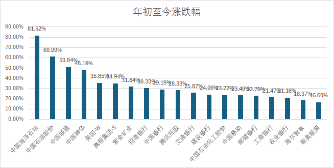 2024新澳最快最新資料,高度協(xié)調(diào)策略執(zhí)行_領航款34.457