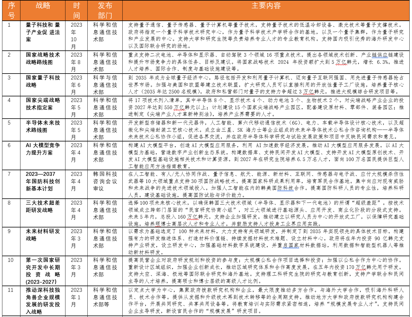 2024澳門正版免費精準大全,現(xiàn)狀解答解釋定義_社交版72.855