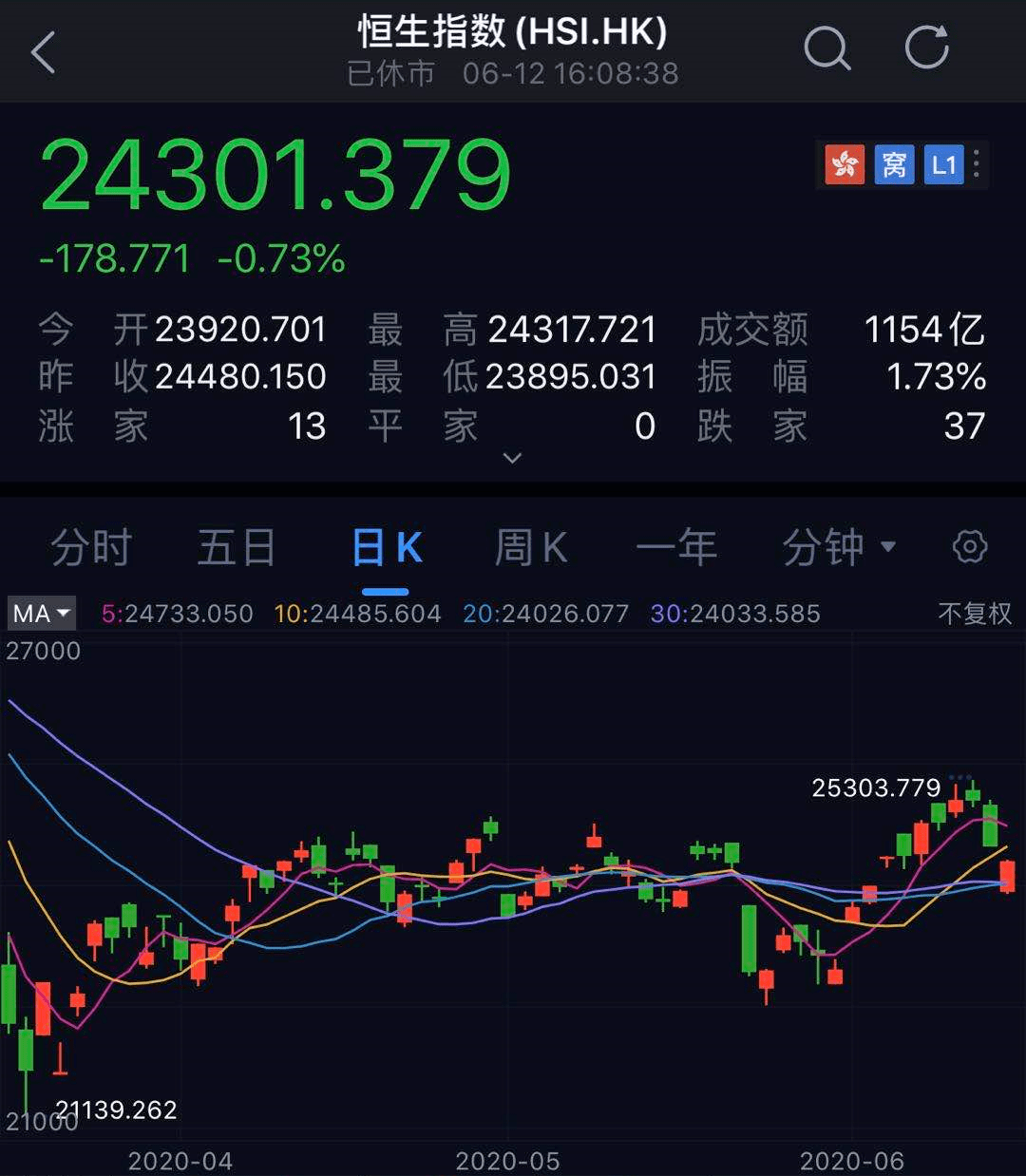 2024年香港今晚特馬,實(shí)用性執(zhí)行策略講解_HDR58.146