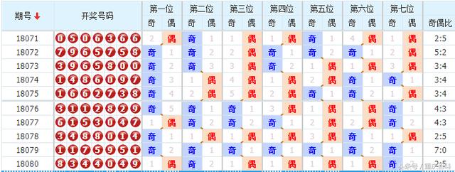 六會(huì)彩生肖開獎(jiǎng)結(jié)果,最新分析解釋定義_7DM23.876