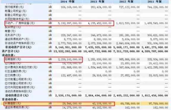 新澳門最新開獎結(jié)果記錄歷史查詢,深入分析解釋定義_SE版72.854