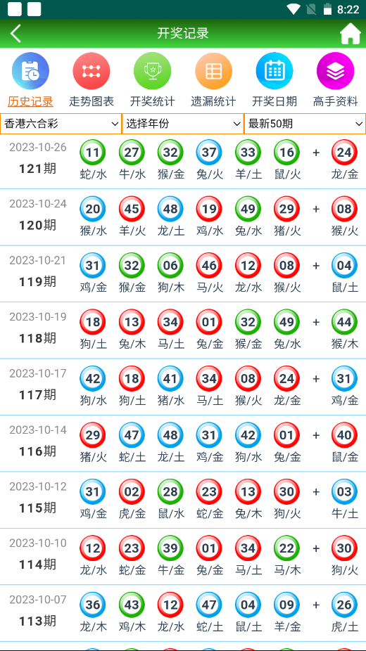 2024年澳門天天有好彩,連貫評估方法_ChromeOS87.878