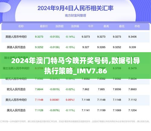 2024今晚澳門開特馬開什么,動態(tài)分析解釋定義_RX版28.794