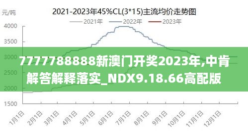 2024年新澳門王中王免費(fèi),適用設(shè)計(jì)解析_儲(chǔ)蓄版31.683