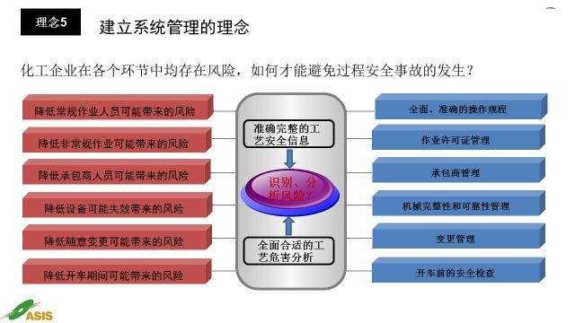 澳門正版精準免費大全,標準化實施程序解析_Holo24.175