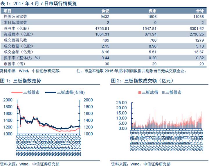 新奧天天免費(fèi)資料大全,精細(xì)解答解釋定義_5DM20.59