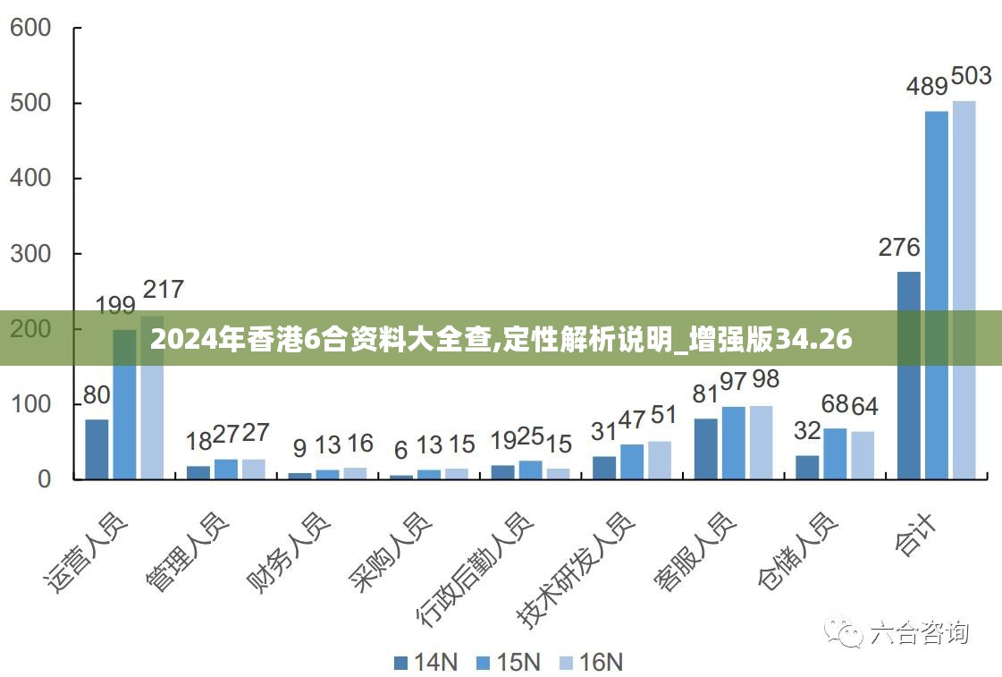 2024港澳今期資料,新興技術(shù)推進(jìn)策略_界面版10.502