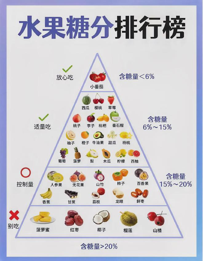 4949正版免費資料大全水果,高度協(xié)調(diào)策略執(zhí)行_精裝款27.944