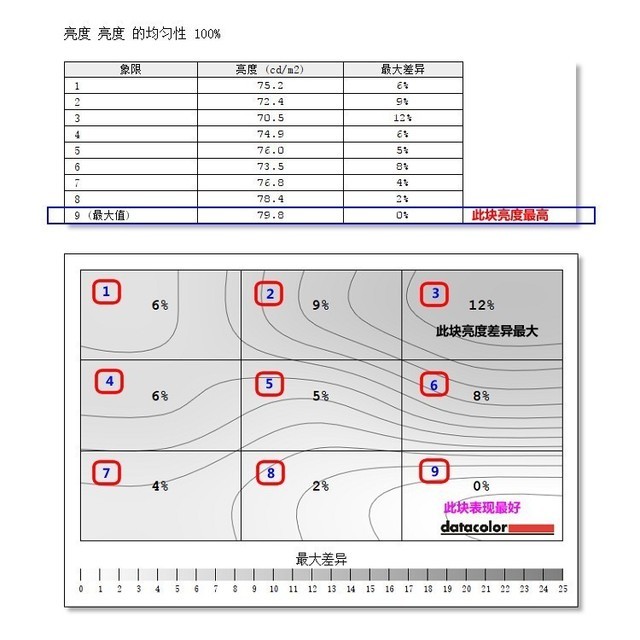 2024年最準馬報,深入解析設(shè)計數(shù)據(jù)_投資版38.81