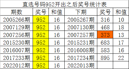 新澳門彩歷史開獎結果走勢圖,國產化作答解釋落實_MR65.889