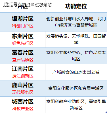 新澳精準(zhǔn)資料免費提供最新版,機(jī)構(gòu)預(yù)測解釋落實方法_R版90.325