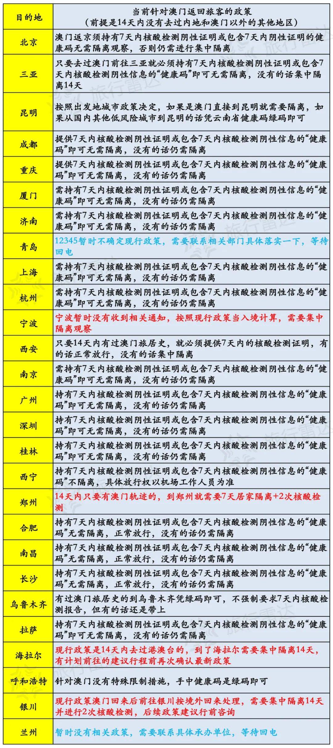 2024澳門今天特馬開什么,精確分析解析說明_ChromeOS33.926