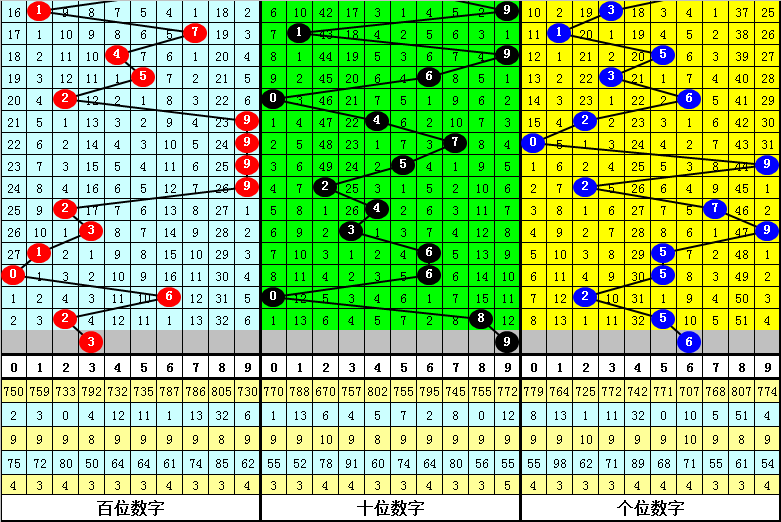 新澳門一肖中特期期準(zhǔn),收益成語分析落實_終極版88.682