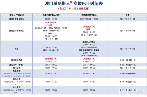 2024新澳門今晚開獎(jiǎng)號碼和香港,實(shí)地驗(yàn)證策略_進(jìn)階版11.707