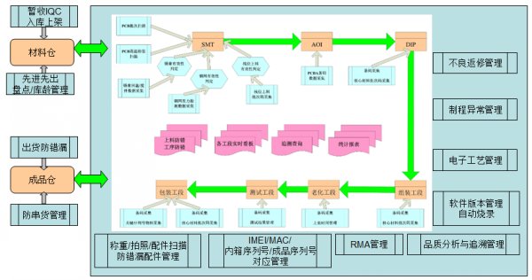 新澳內部資料最準確,連貫性執(zhí)行方法評估_U72.396