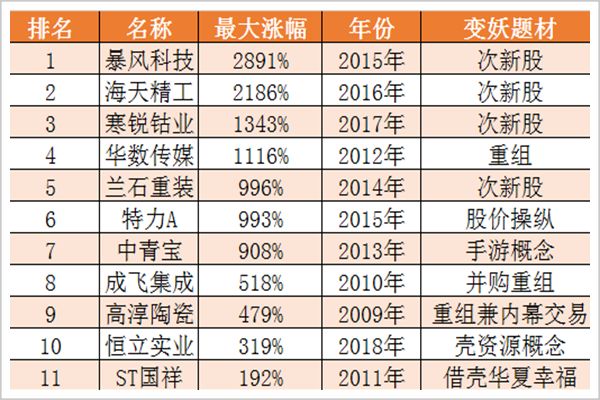 7777788888王中王一7777788888王,標(biāo)準(zhǔn)化流程評(píng)估_HDR版80.447