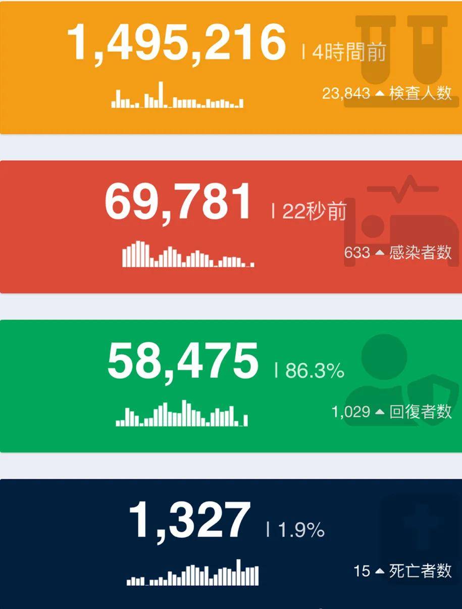 澳門一碼一肖100準(zhǔn)嗎,深入數(shù)據(jù)解釋定義_Q59.633