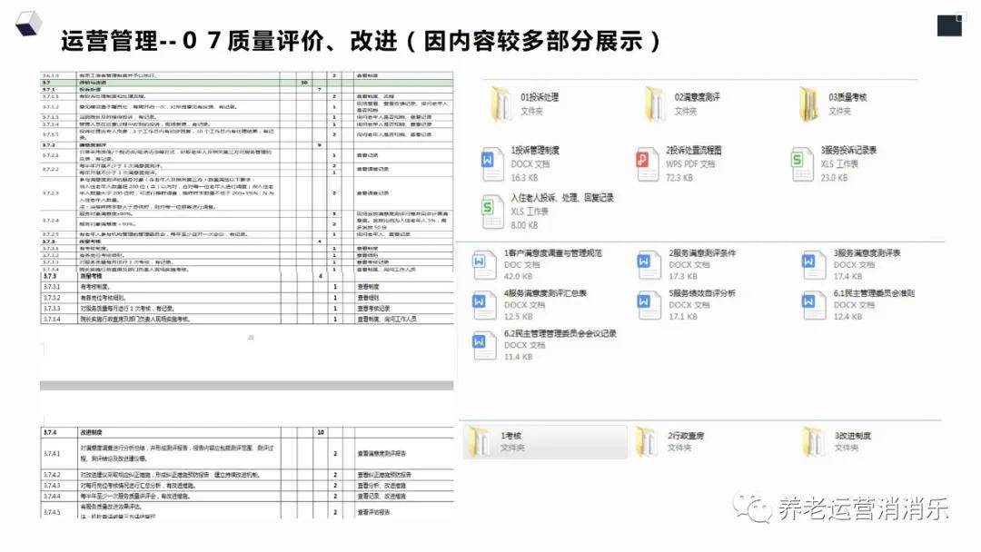 新澳天天開獎免費(fèi)資料大全最新,標(biāo)準(zhǔn)化程序評估_Prestige95.348