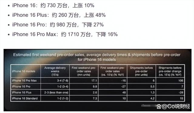 新澳精準(zhǔn)正版資料免費(fèi),專業(yè)分析解析說明_蘋果款74.917