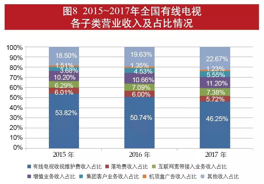 2024年澳門今晚開碼料,統(tǒng)計分析解釋定義_M版67.278