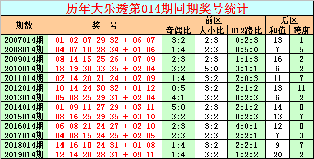 新澳門一碼一碼100準(zhǔn),廣泛的關(guān)注解釋落實(shí)熱議_XE版63.690