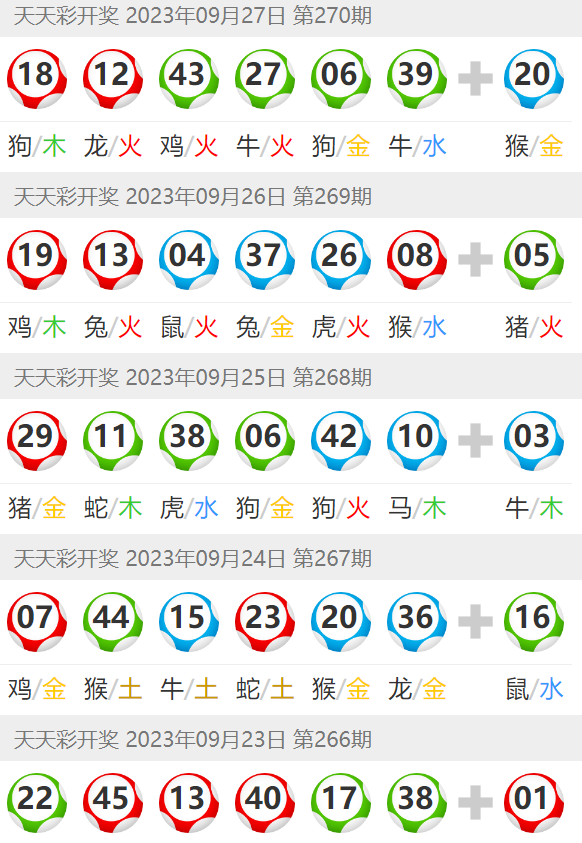 2024澳門天天開(kāi)好彩大全鳳凰天機(jī),數(shù)據(jù)驅(qū)動(dòng)執(zhí)行方案_特別款76.417