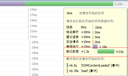 新澳最新最快資料新澳60期,快速響應(yīng)執(zhí)行策略_4DM71.138