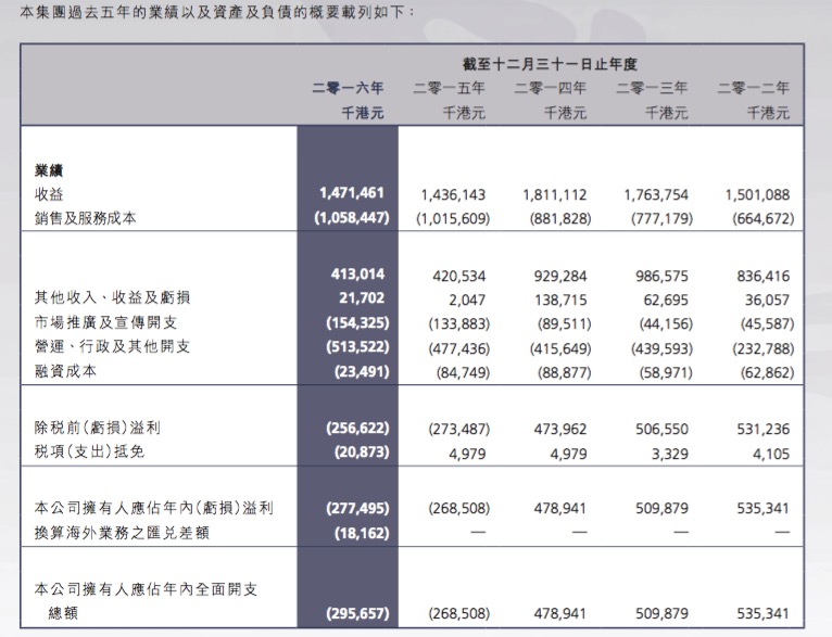 PVC工程圍擋 第88頁