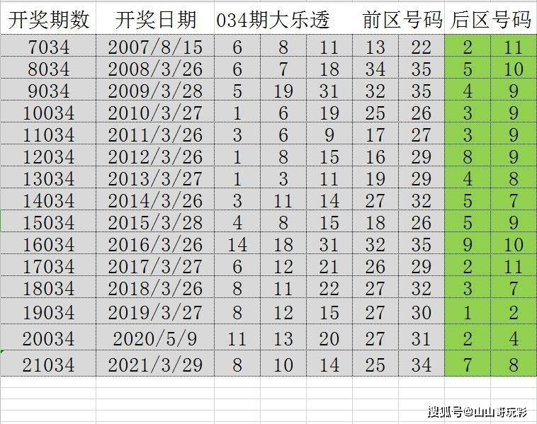 2024年新澳門王中王開獎結(jié)果,數(shù)據(jù)導(dǎo)向策略實施_yShop75.531