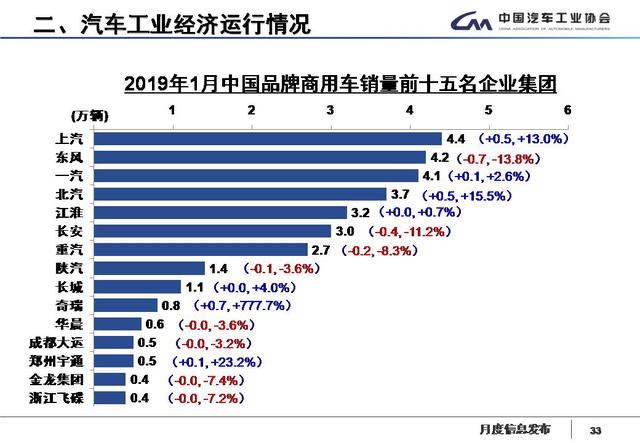 7777888888精準(zhǔn)管家婆,全面數(shù)據(jù)策略解析_特供版25.140