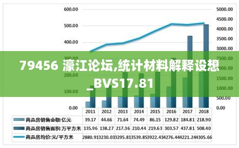 22342濠江論壇,實(shí)地評估數(shù)據(jù)方案_安卓79.208