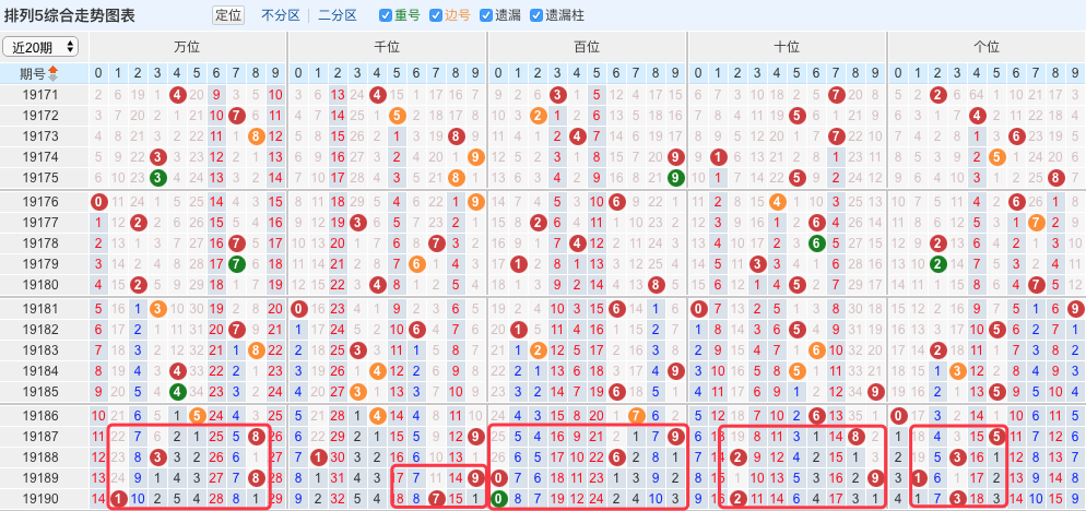 最準(zhǔn)一肖一碼一一子中特7955,連貫評(píng)估方法_Tablet84.271